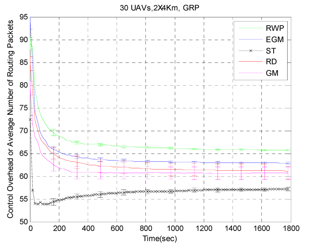 Aerospace 02 00392 g012 1024