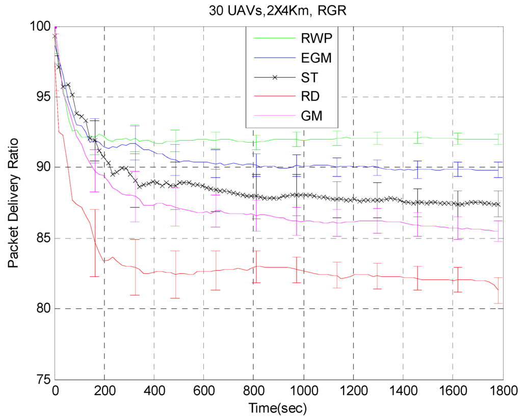 Aerospace 02 00392 g013 1024