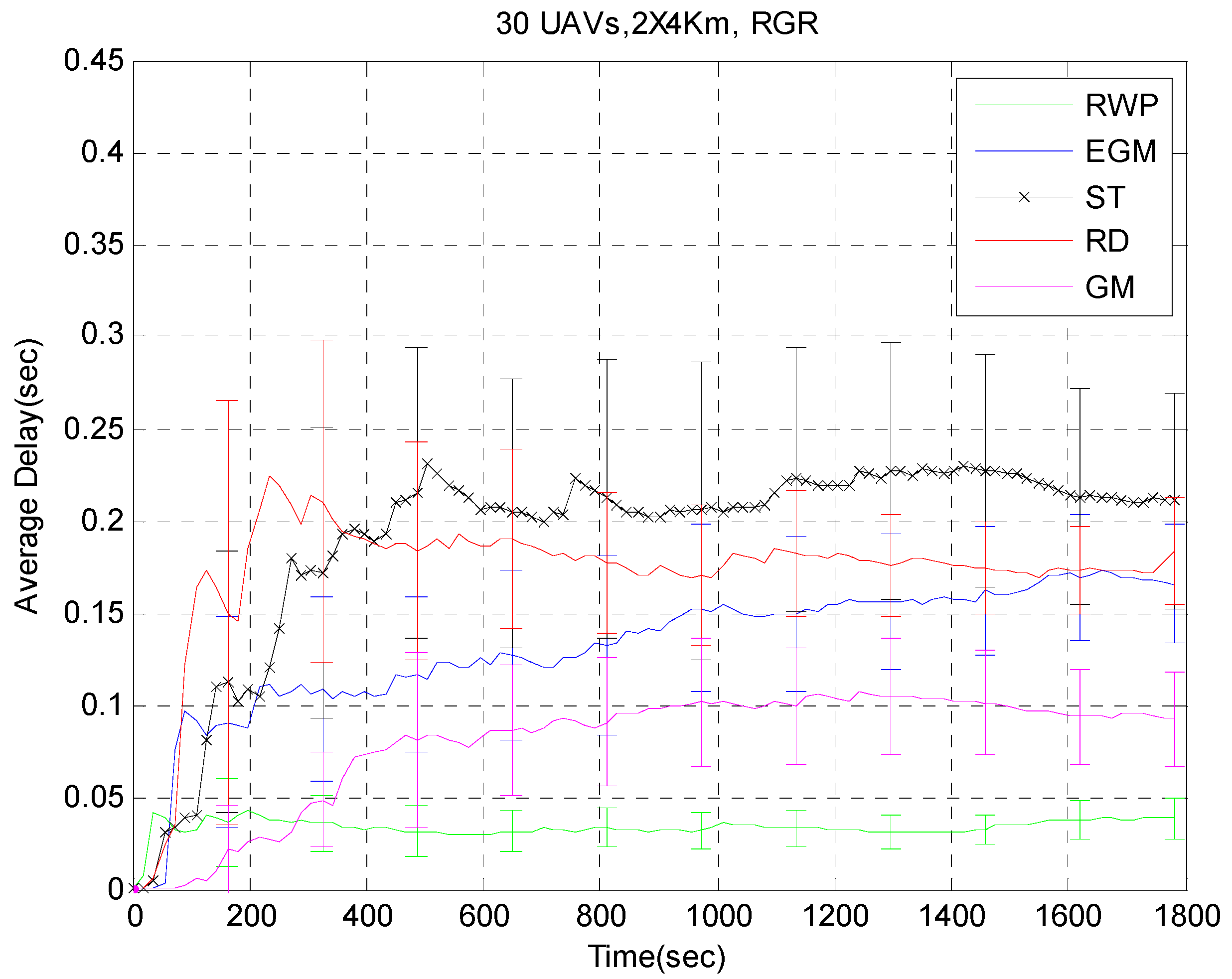 Aerospace 02 00392 g014