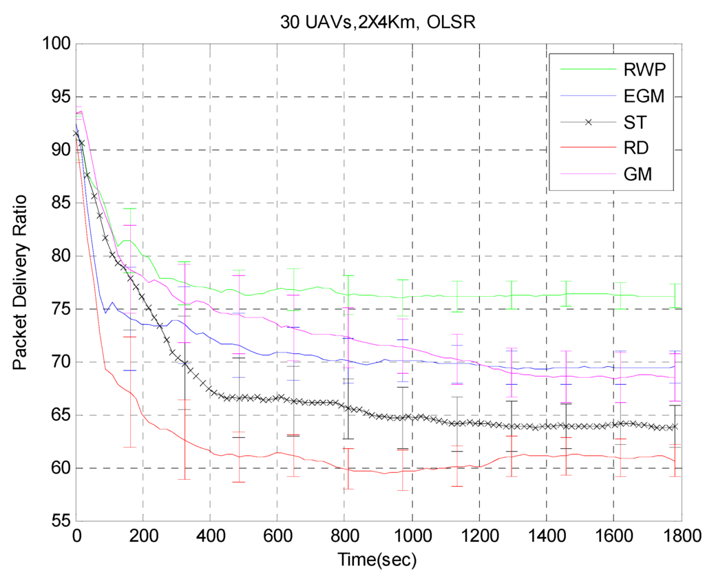 Aerospace 02 00392 g015 1024