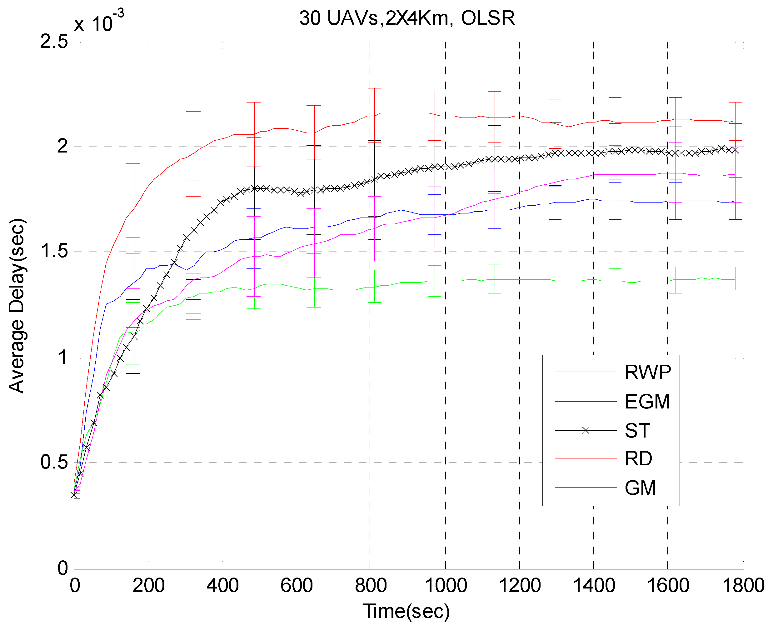 Aerospace 02 00392 g016