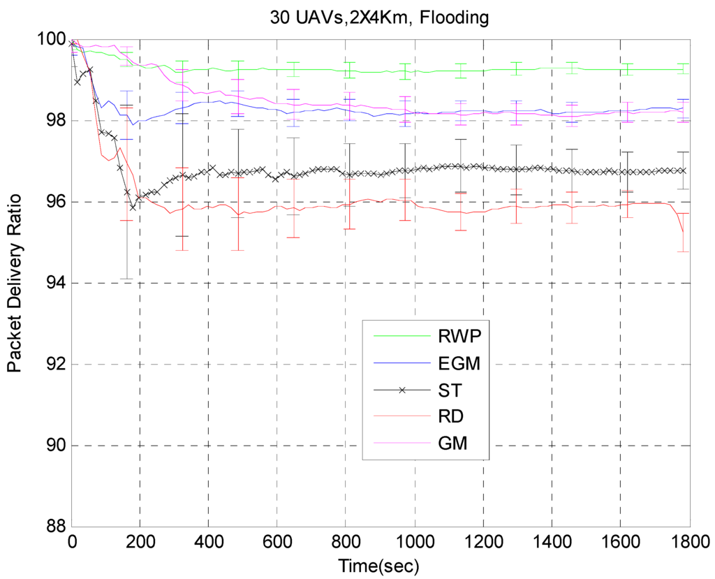 Aerospace 02 00392 g017 1024