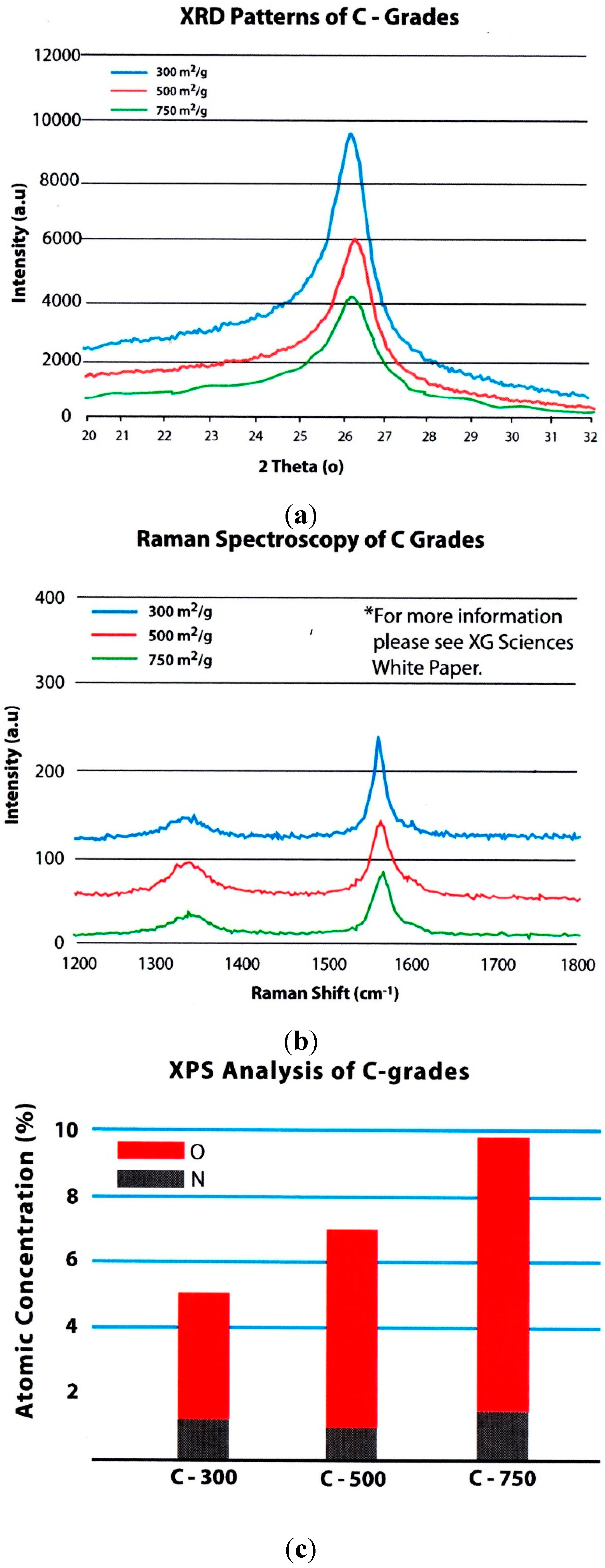 Aerospace 02 00423 g001