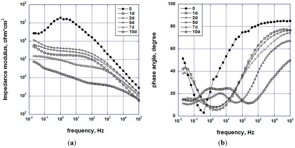 Aerospace 02 00423 g003 1024