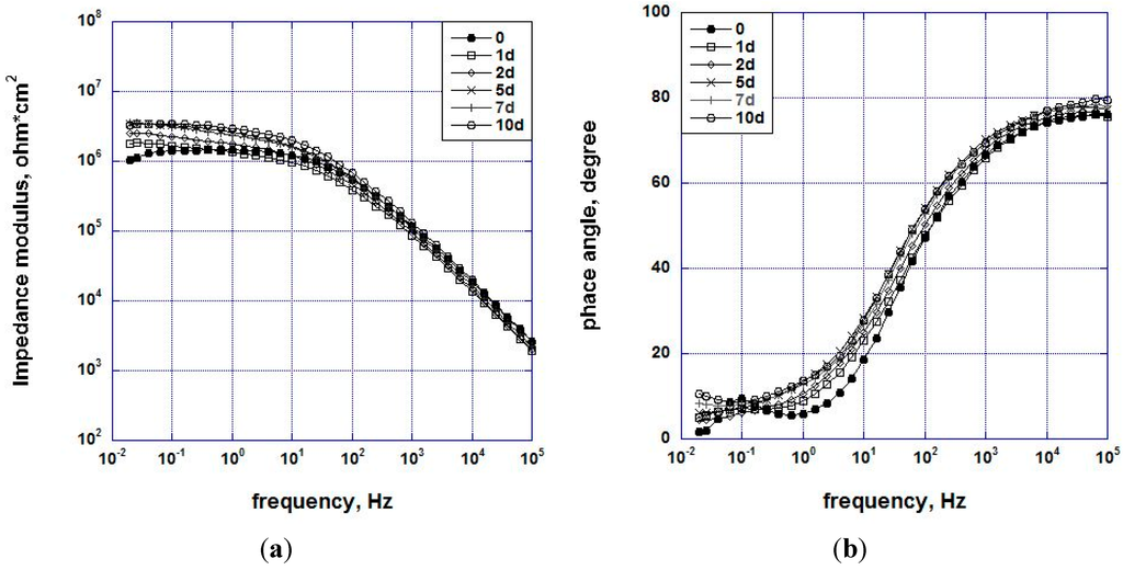 Aerospace 02 00423 g005 1024