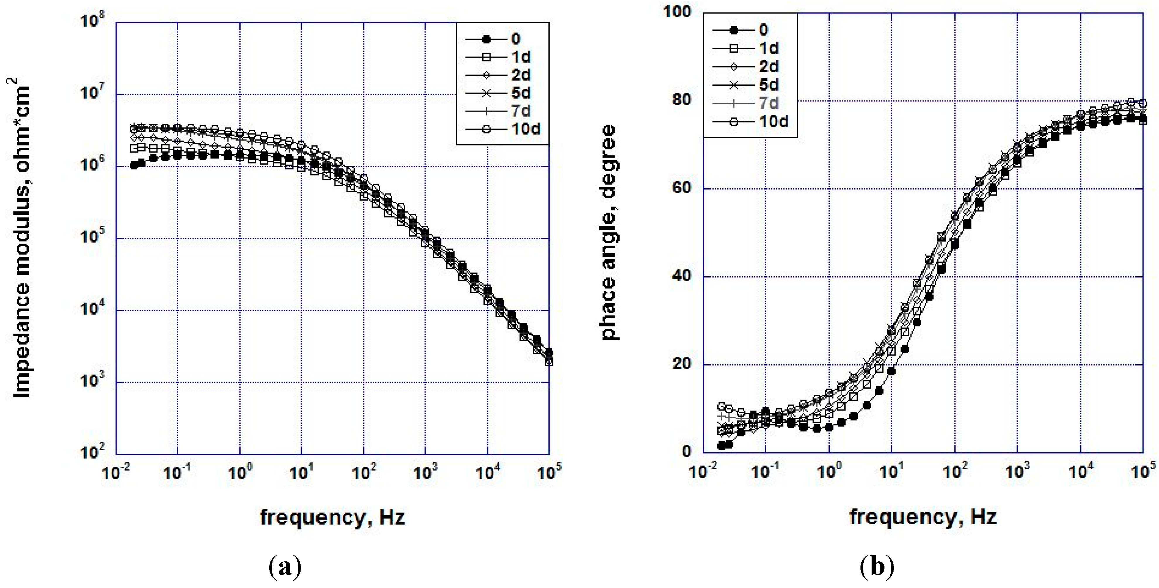 Aerospace 02 00423 g005