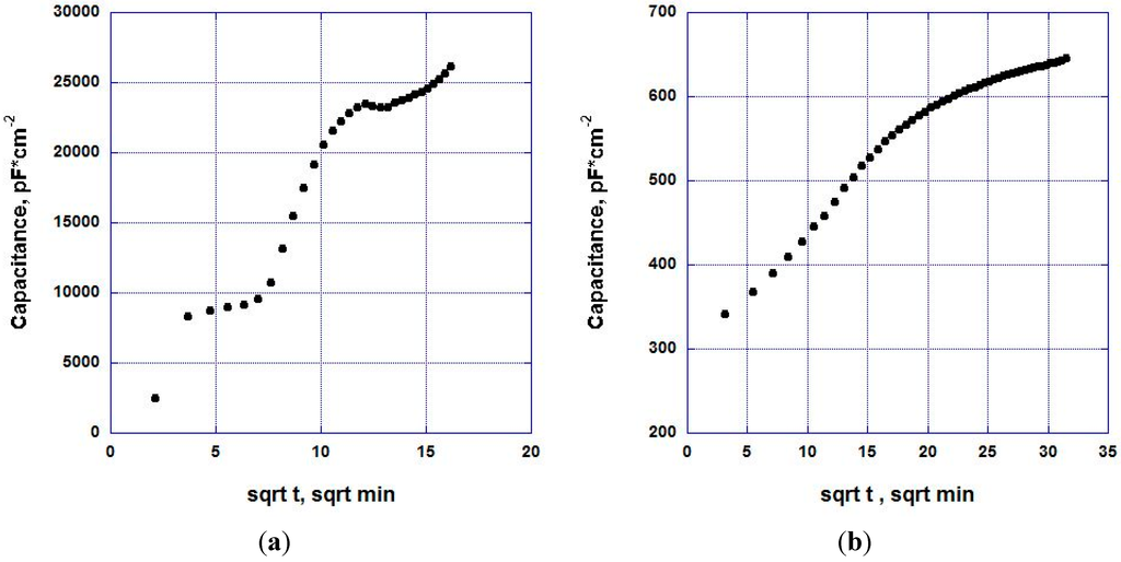 Aerospace 02 00423 g006 1024