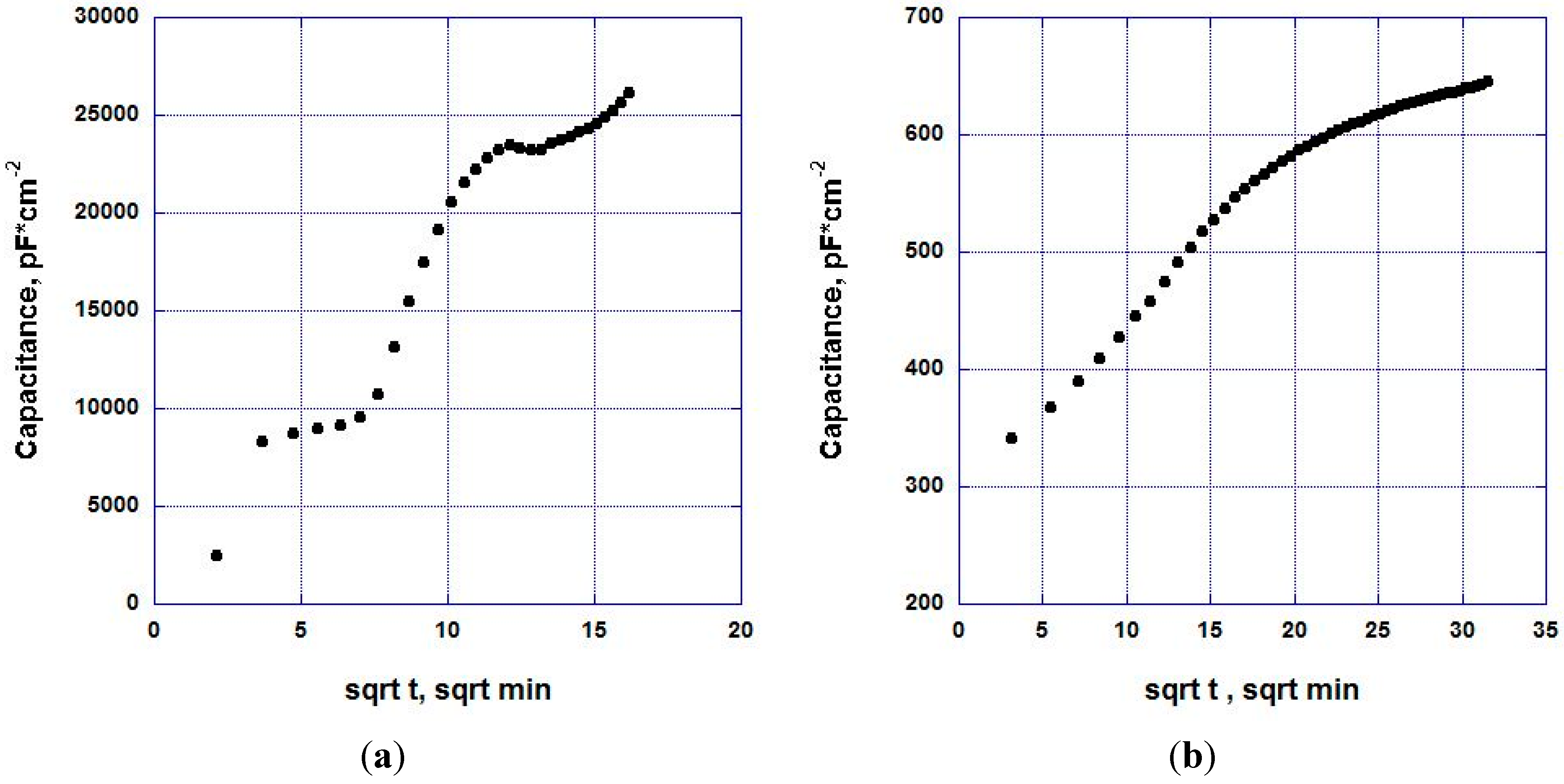Aerospace 02 00423 g006