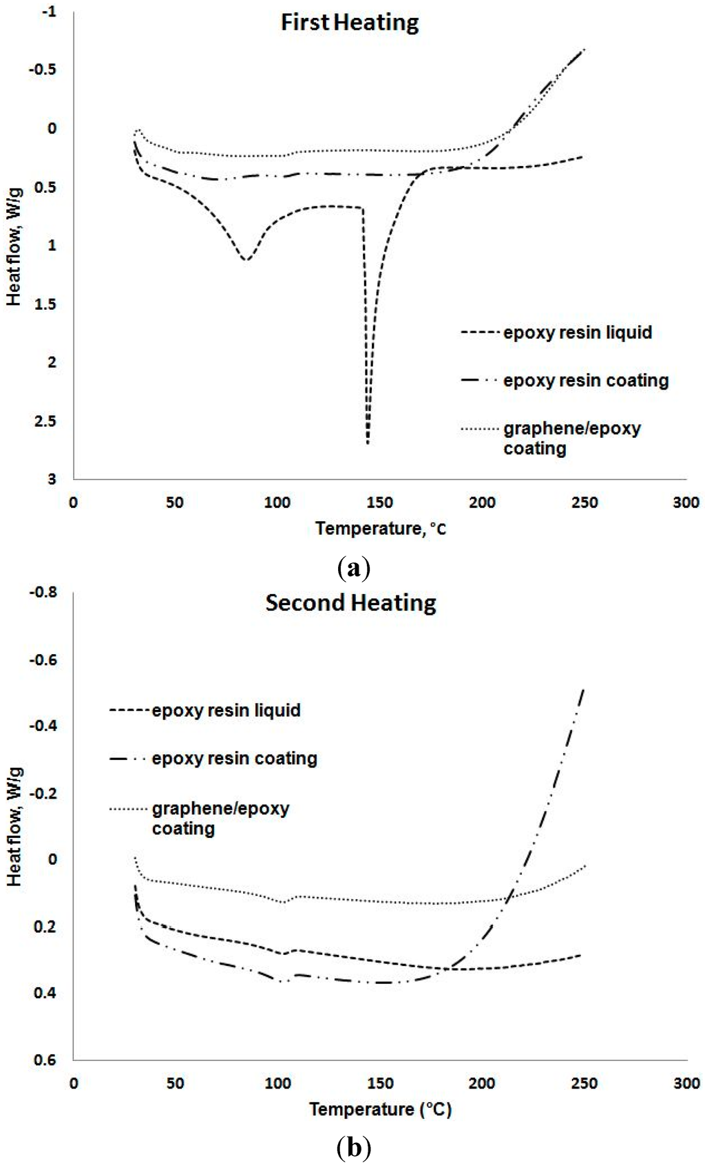 Aerospace 02 00423 g007 1024