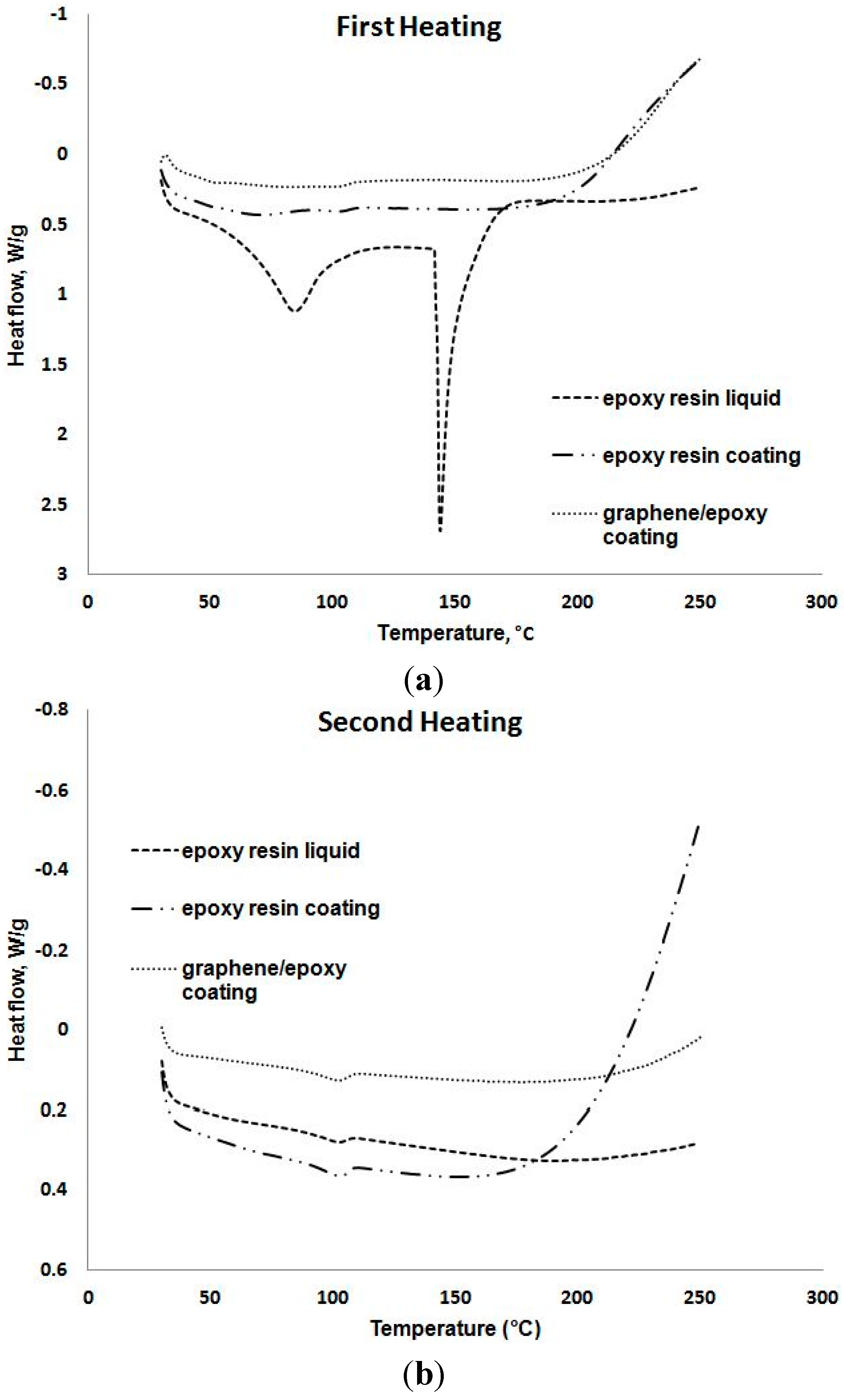 Aerospace 02 00423 g007