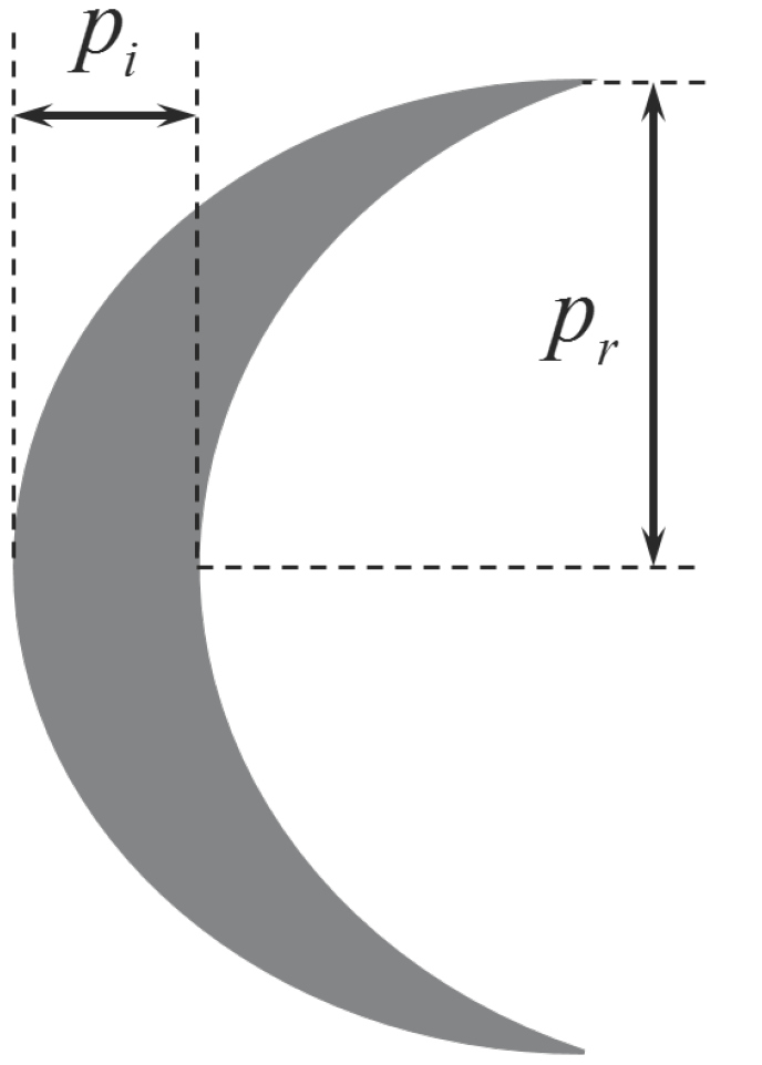 Aerospace 02 00435 g002 1024