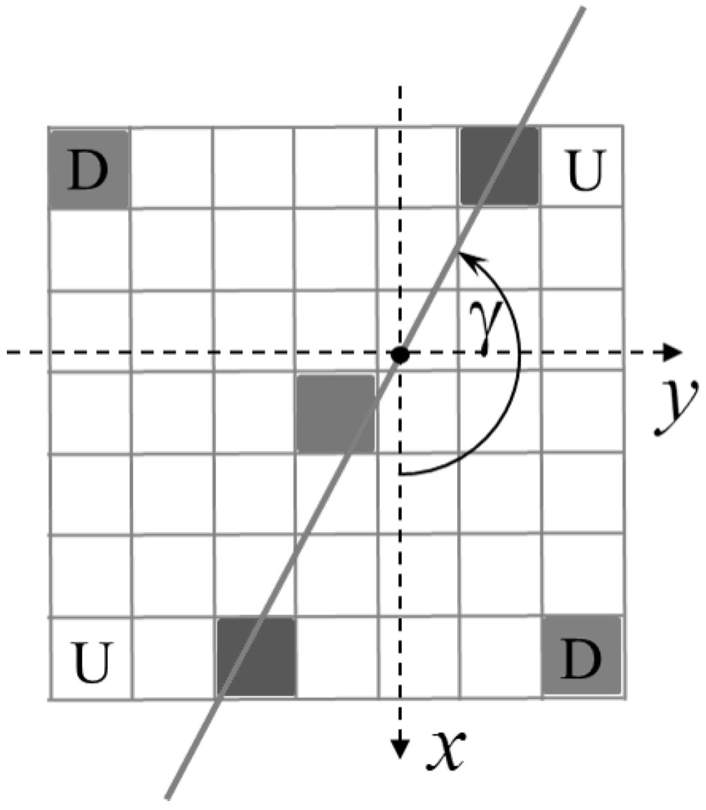 Aerospace 02 00435 g007 1024