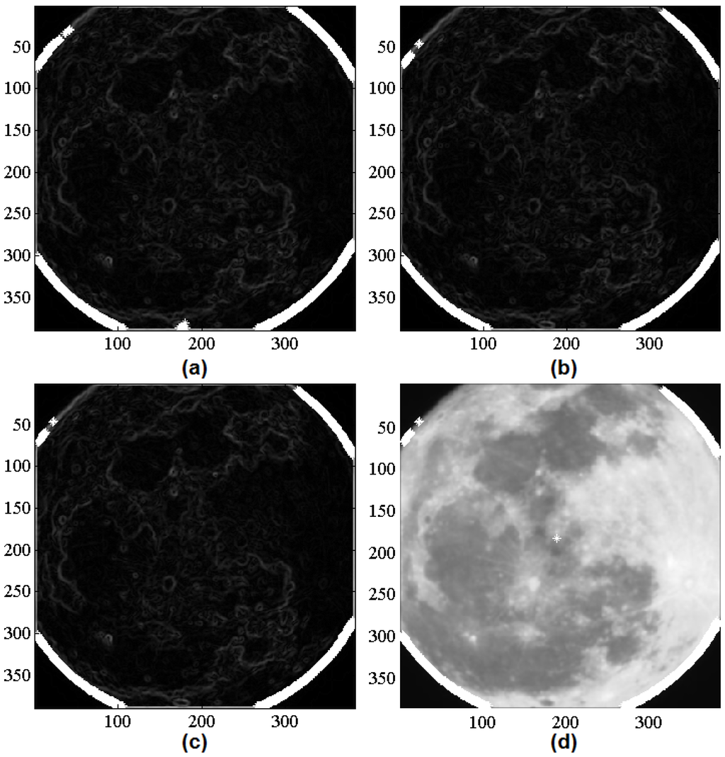 Aerospace 02 00435 g010 1024