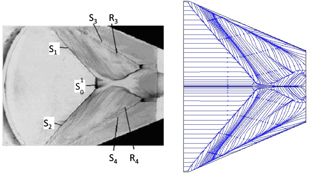 Aerospace 02 00461 g008 1024