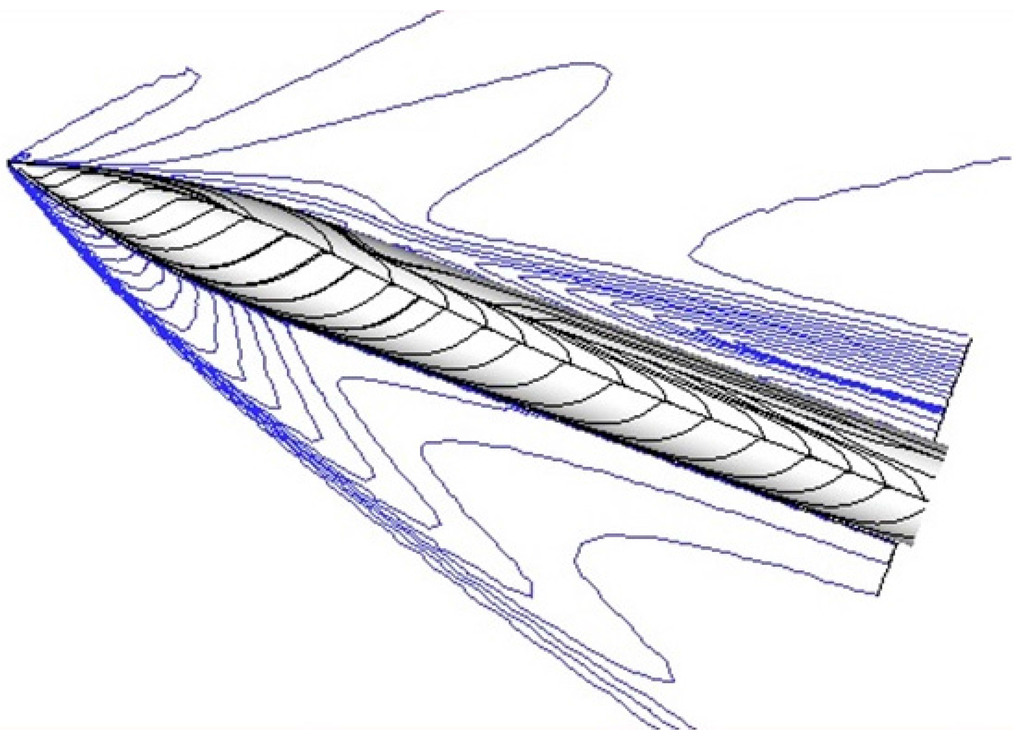 Aerospace 02 00461 g011 1024
