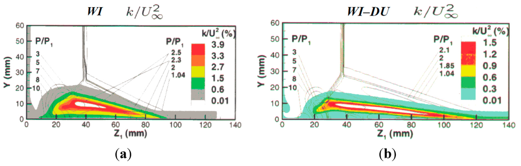 Aerospace 02 00461 g018 1024
