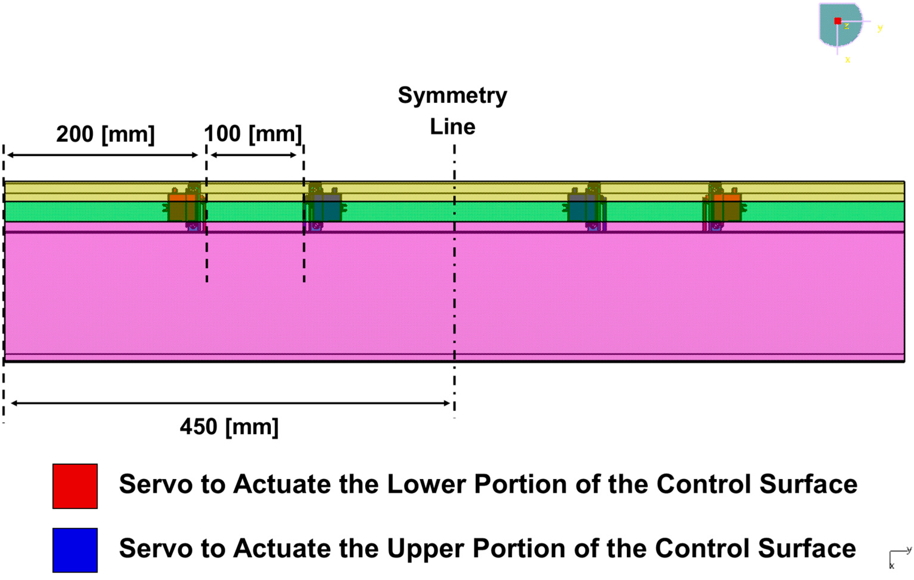Aerospace 02 00482 g006