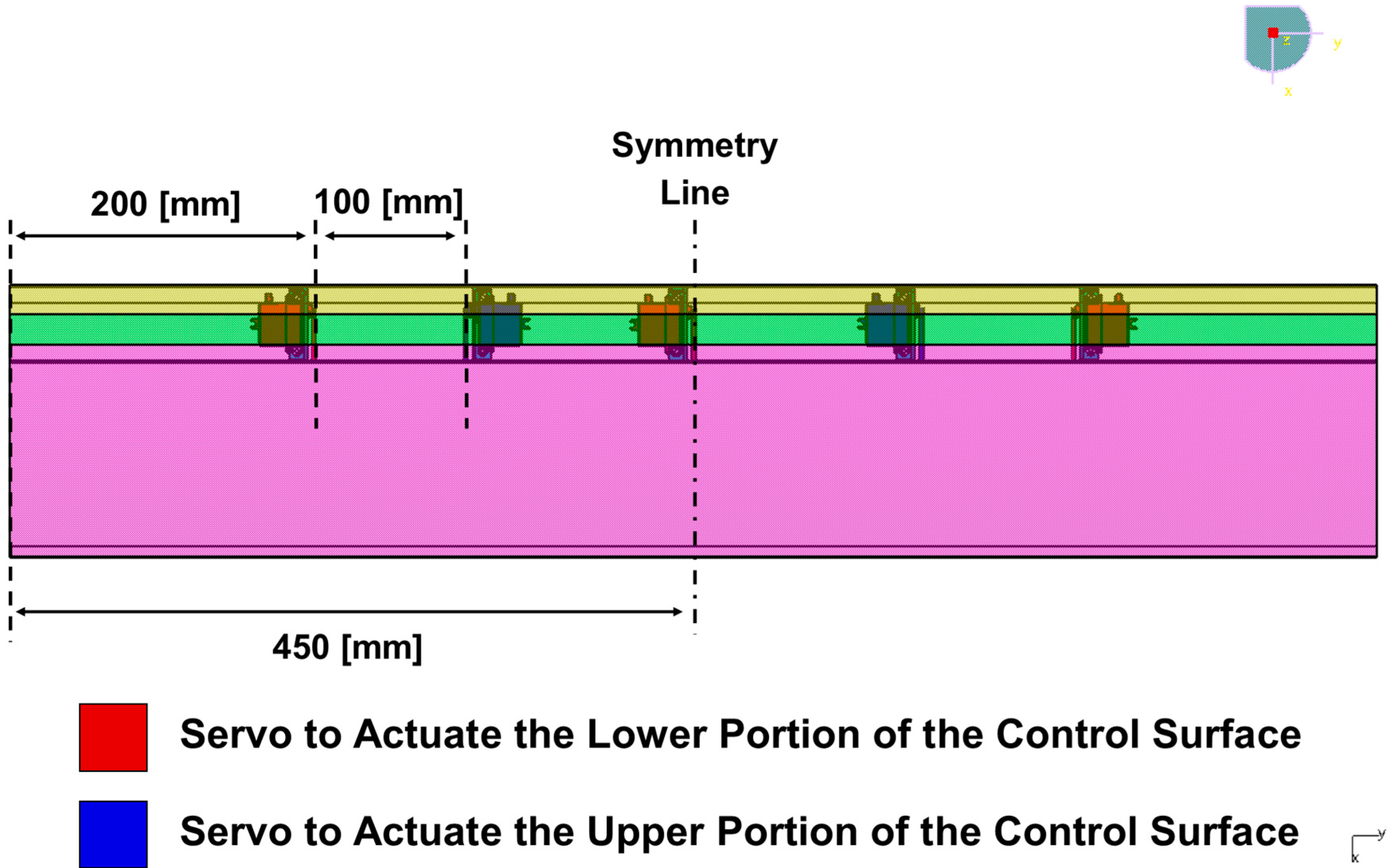 Aerospace 02 00482 g008