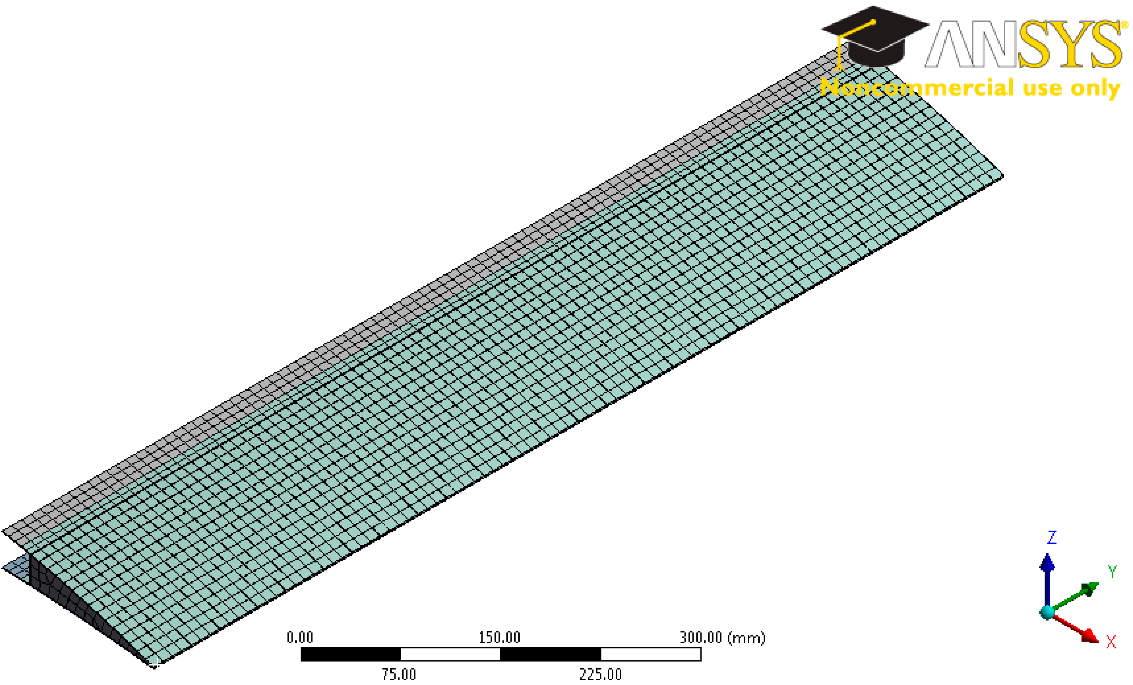 Aerospace 02 00482 g015
