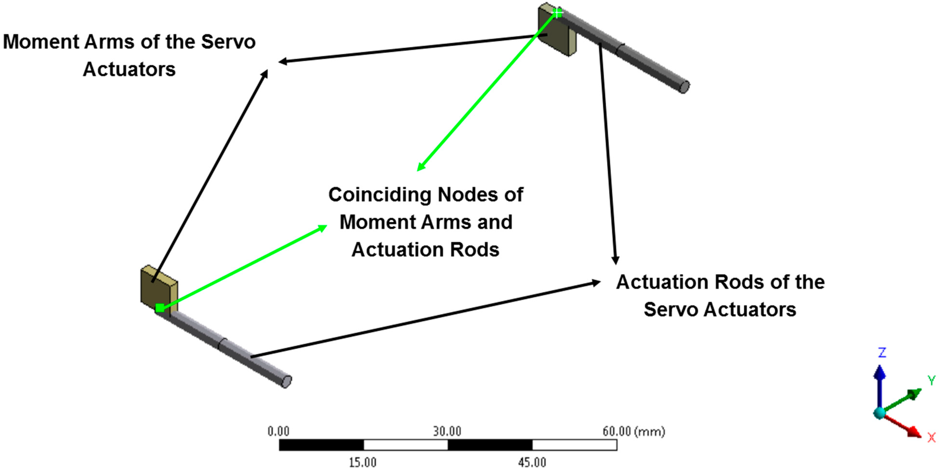 Aerospace 02 00482 g018