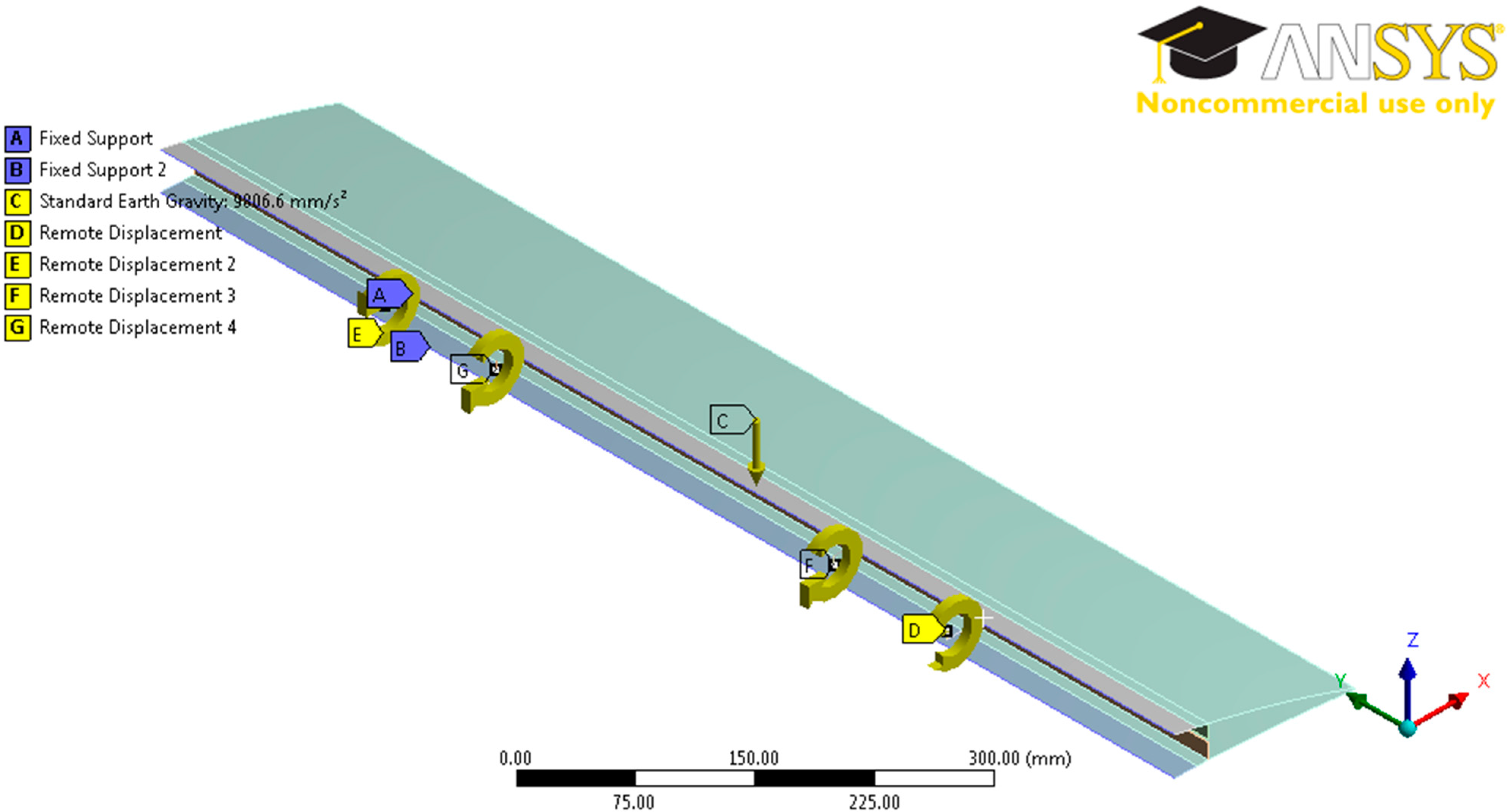 Aerospace 02 00482 g019