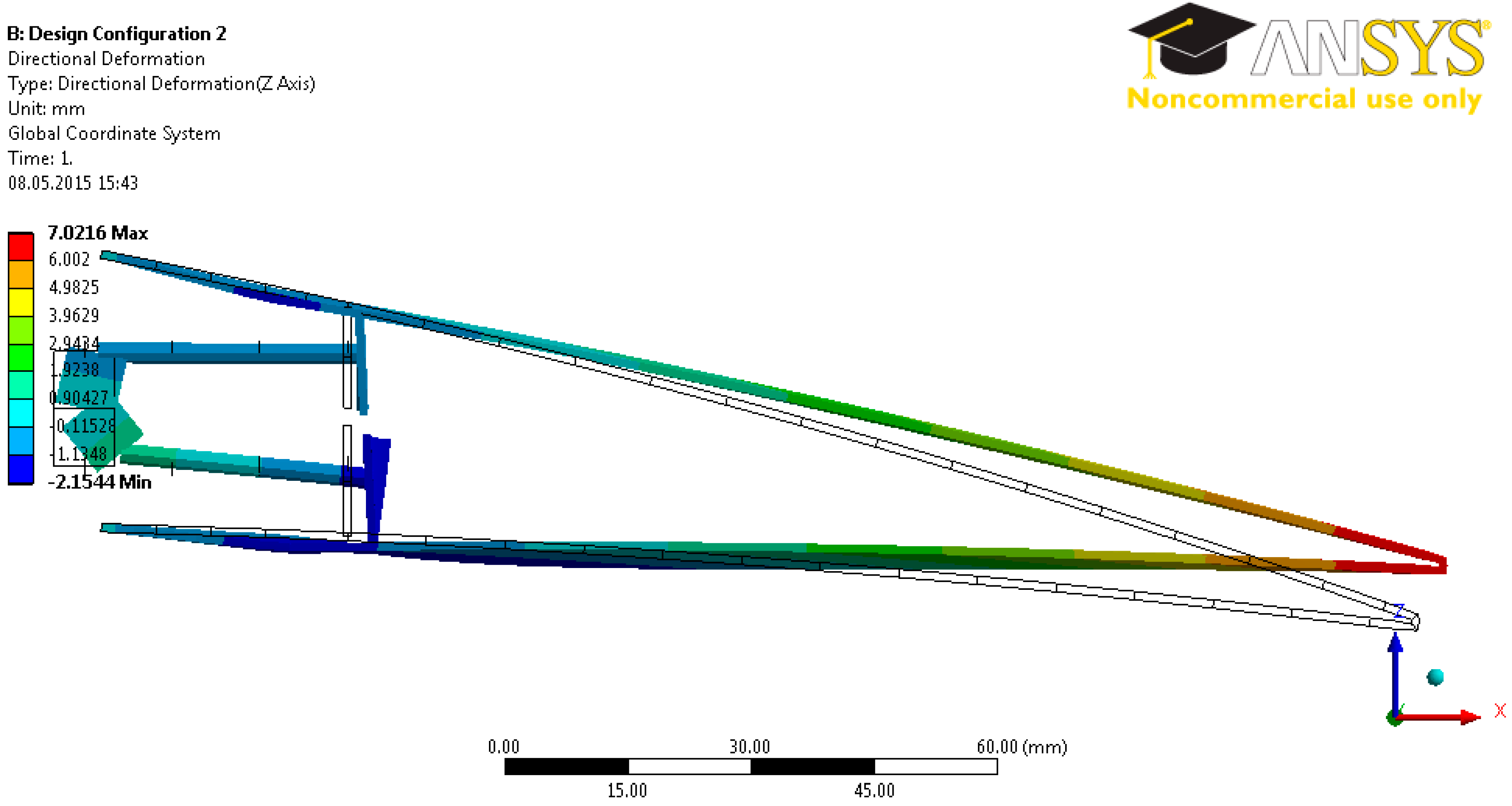 Aerospace 02 00482 g021