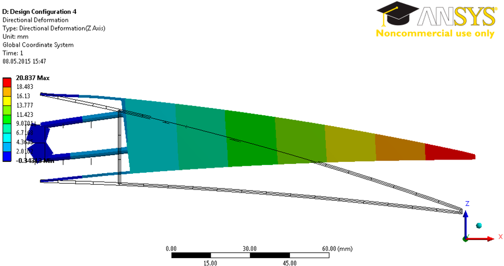 Aerospace 02 00482 g023 1024