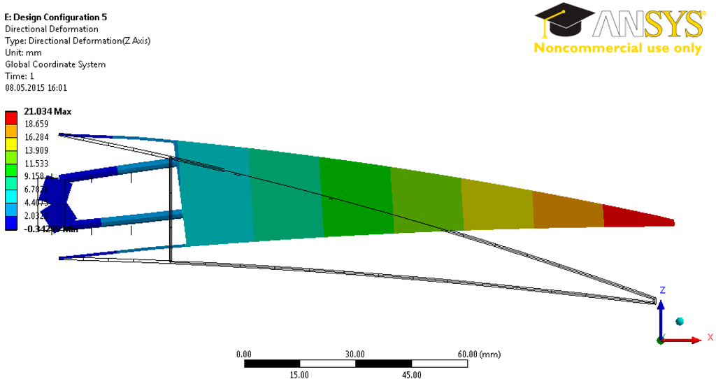 Aerospace 02 00482 g024 1024