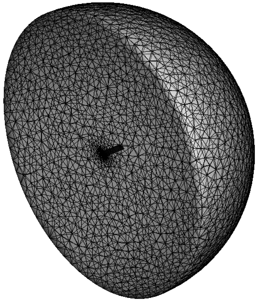 Aerospace 02 00482 g027 1024