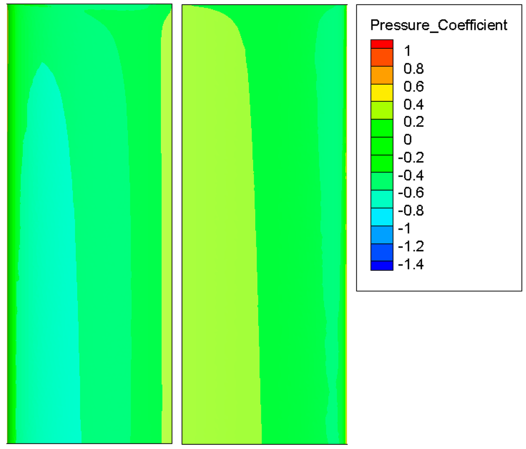 Aerospace 02 00482 g028 1024