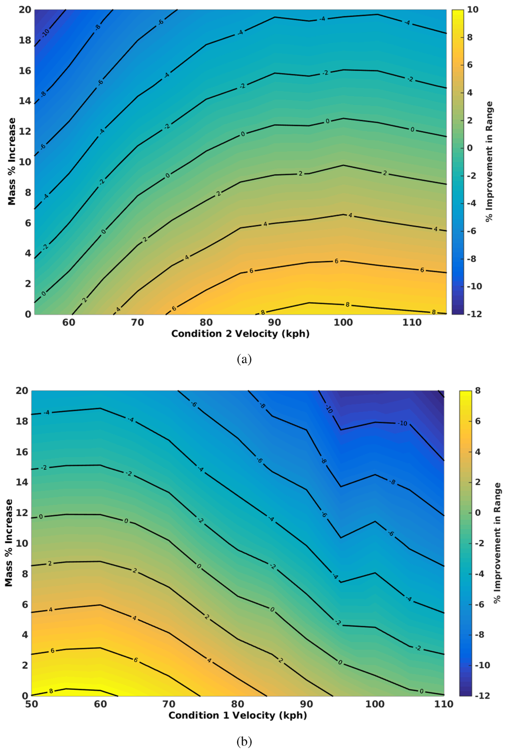 Aerospace 02 00524 g018 1024