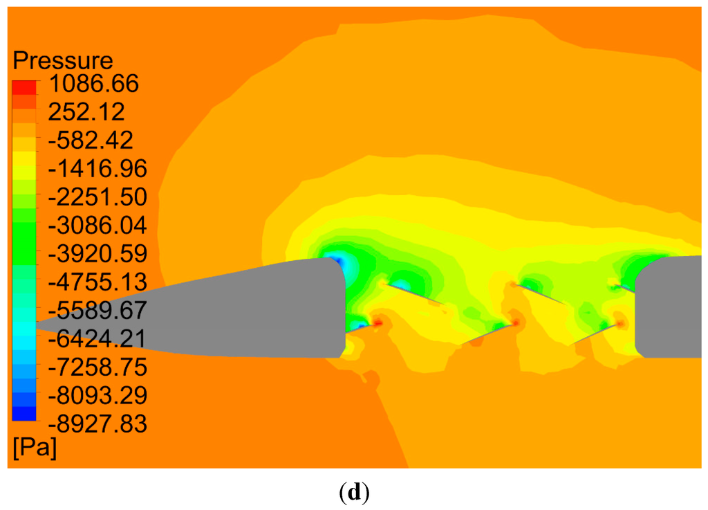 Aerospace 02 00555 g008b 1024