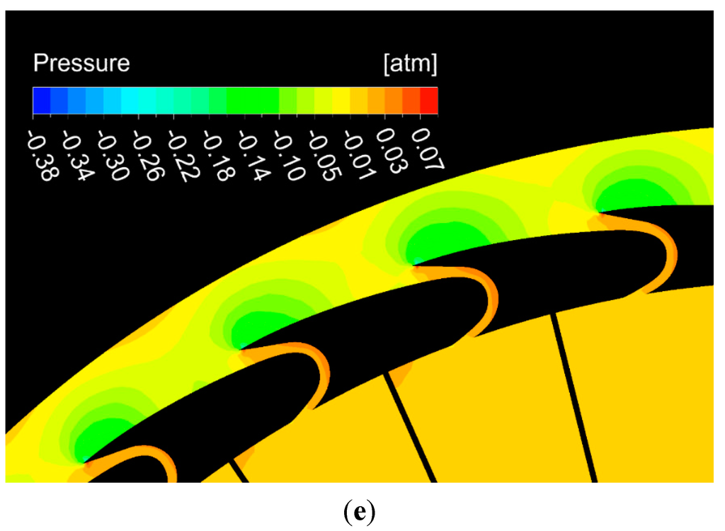 Aerospace 02 00555 g014c 1024
