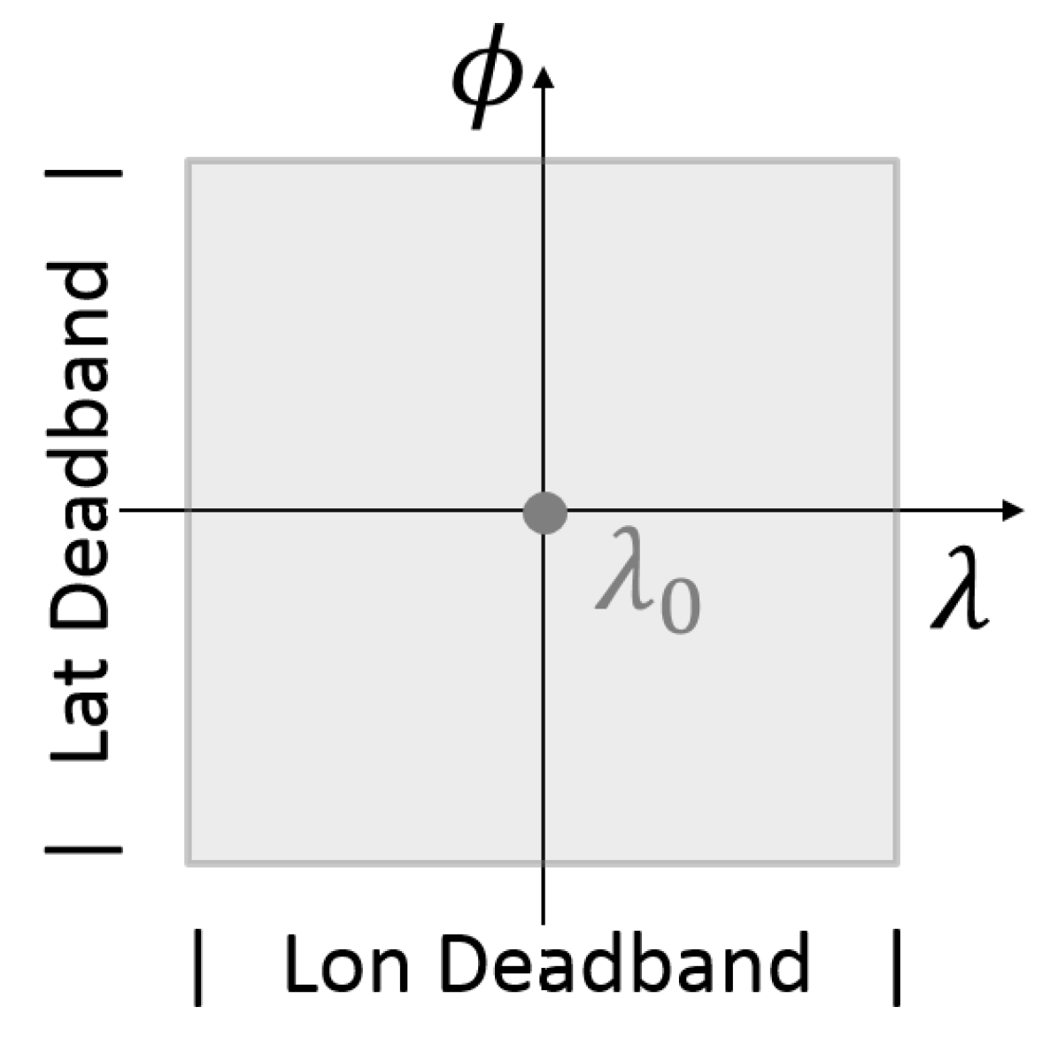 Aerospace 02 00581 g001