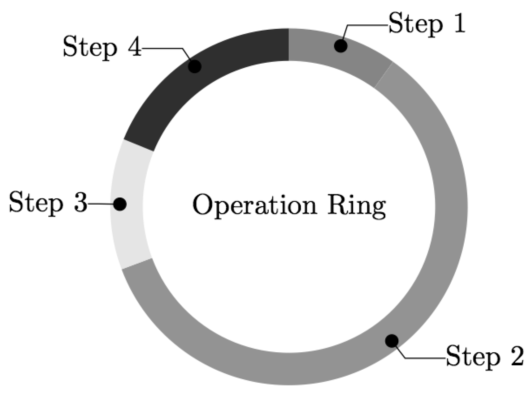 Aerospace 02 00581 g005