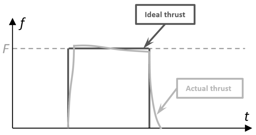Aerospace 02 00581 g007 1024