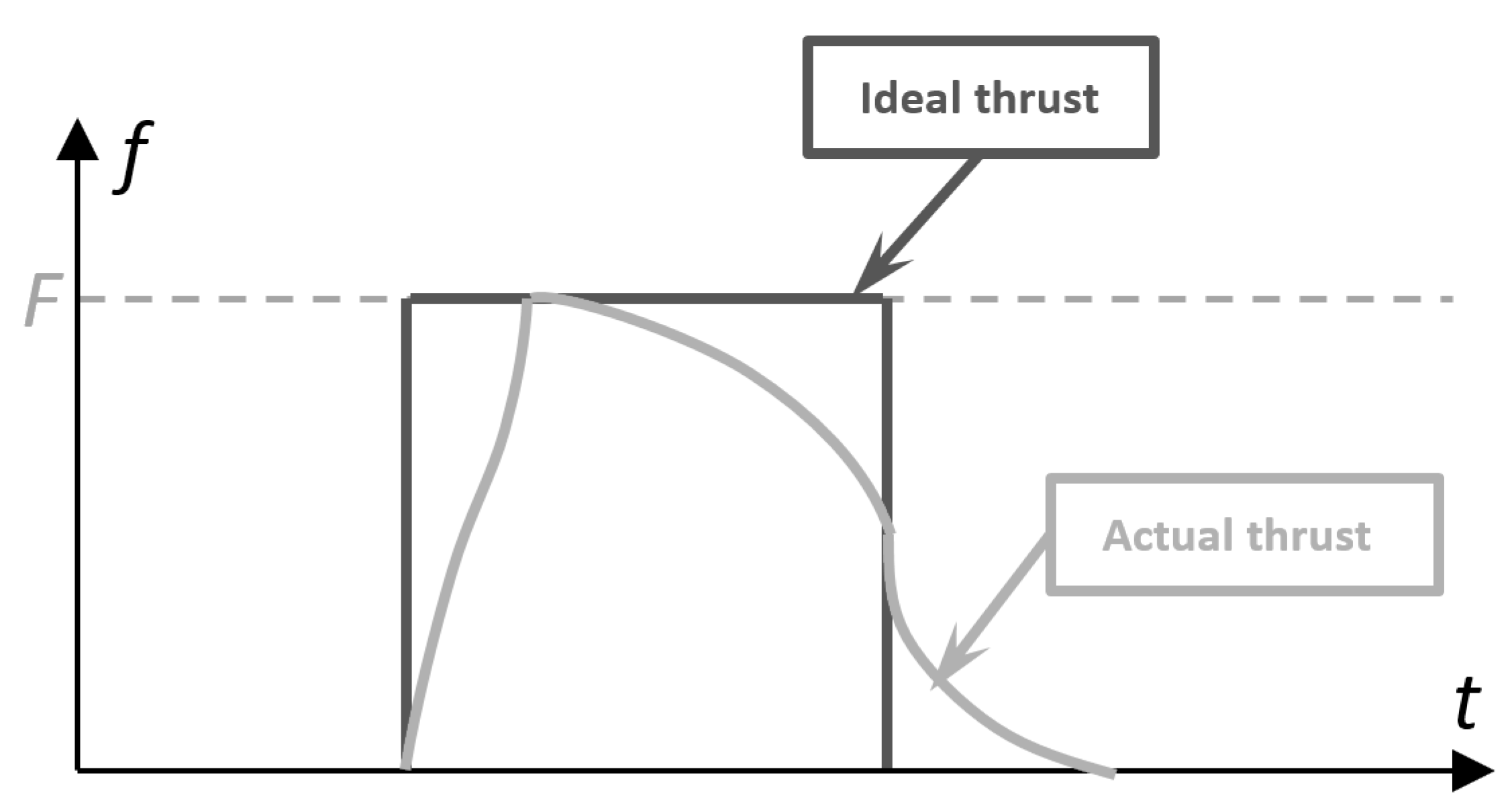 Aerospace 02 00581 g008