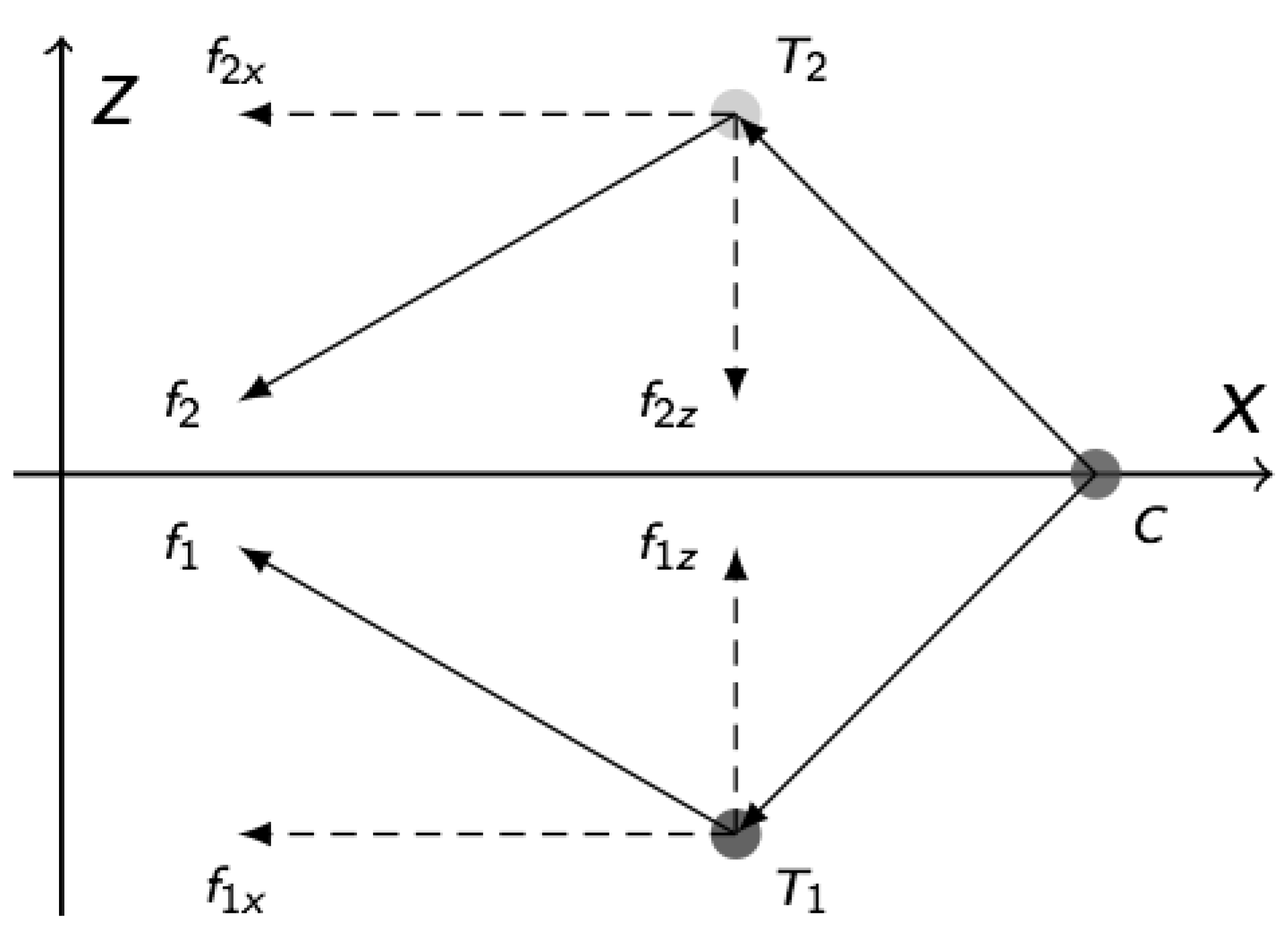 Aerospace 02 00581 g010