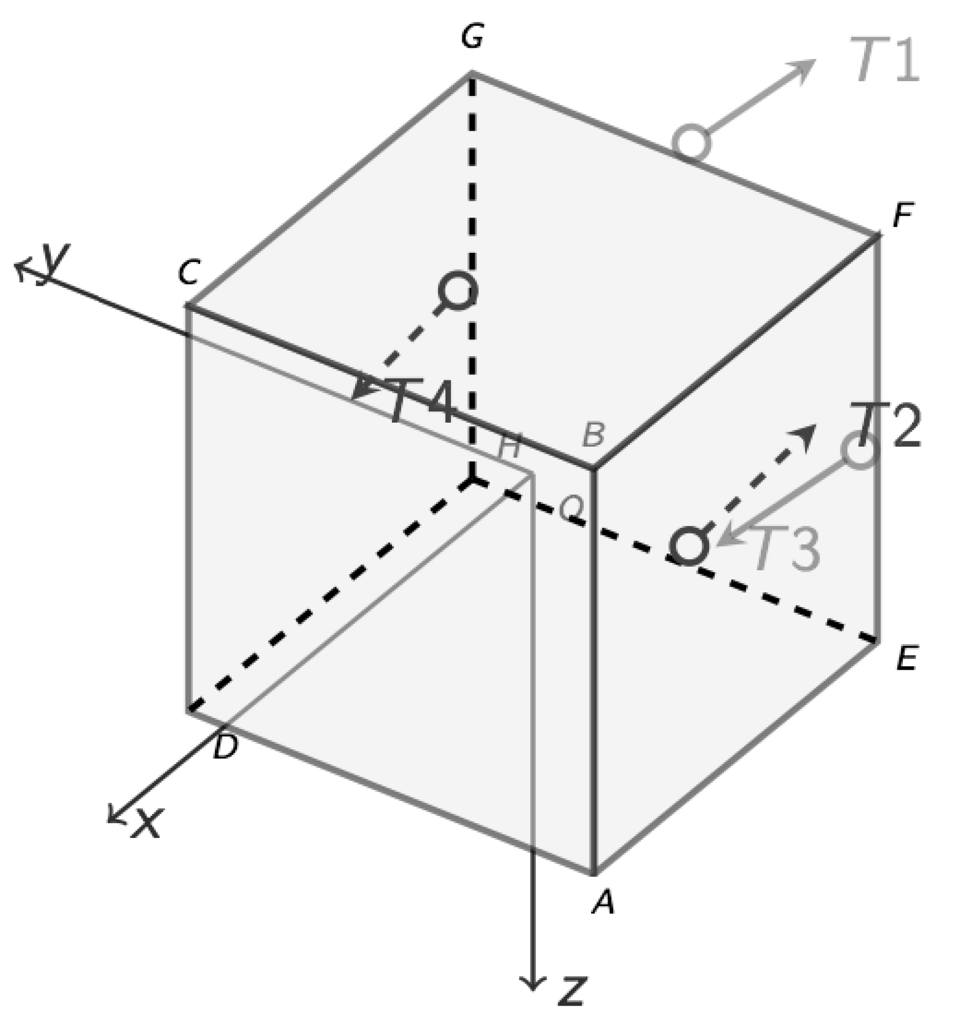 Aerospace 02 00581 g011