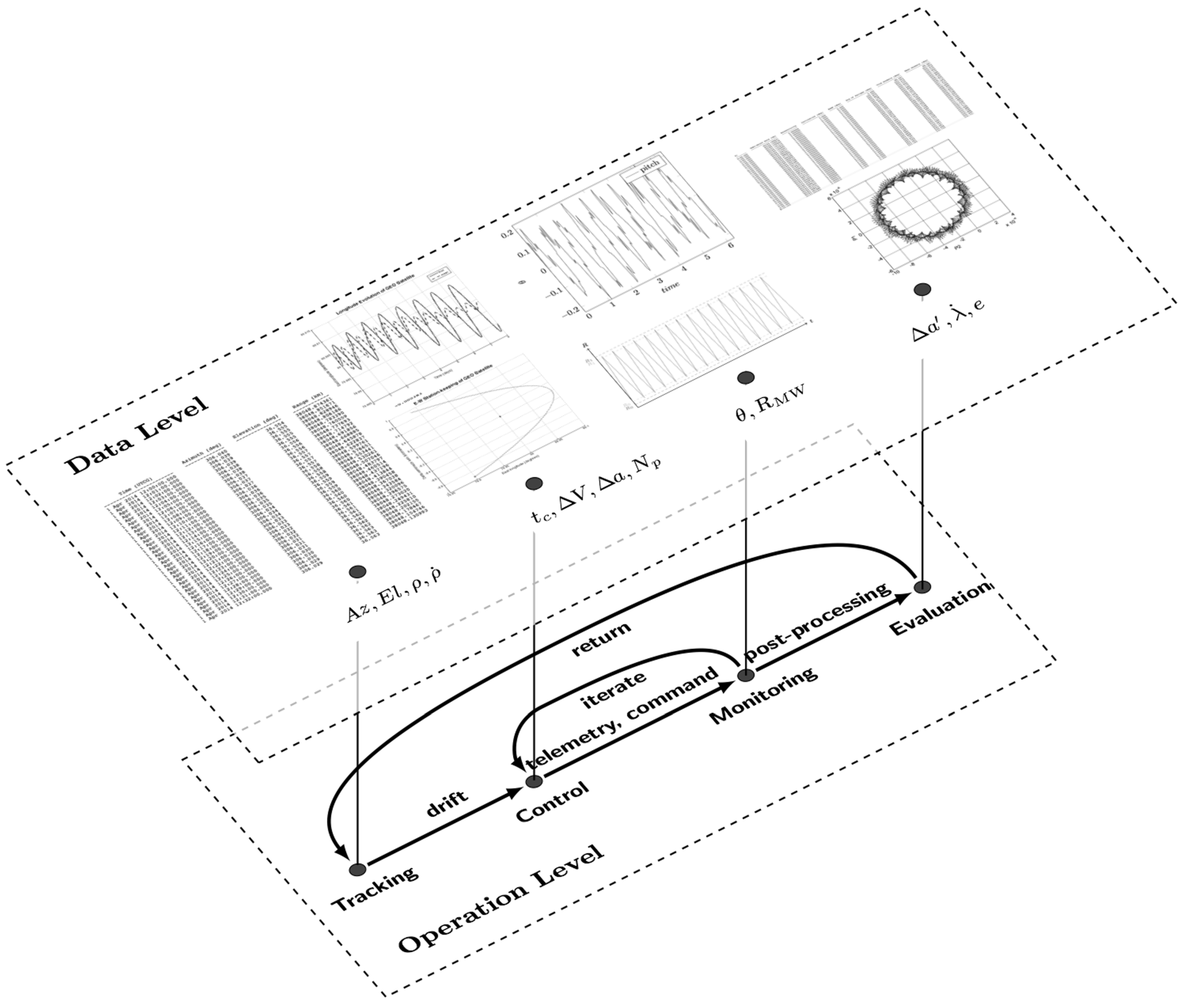 Aerospace 02 00581 g016