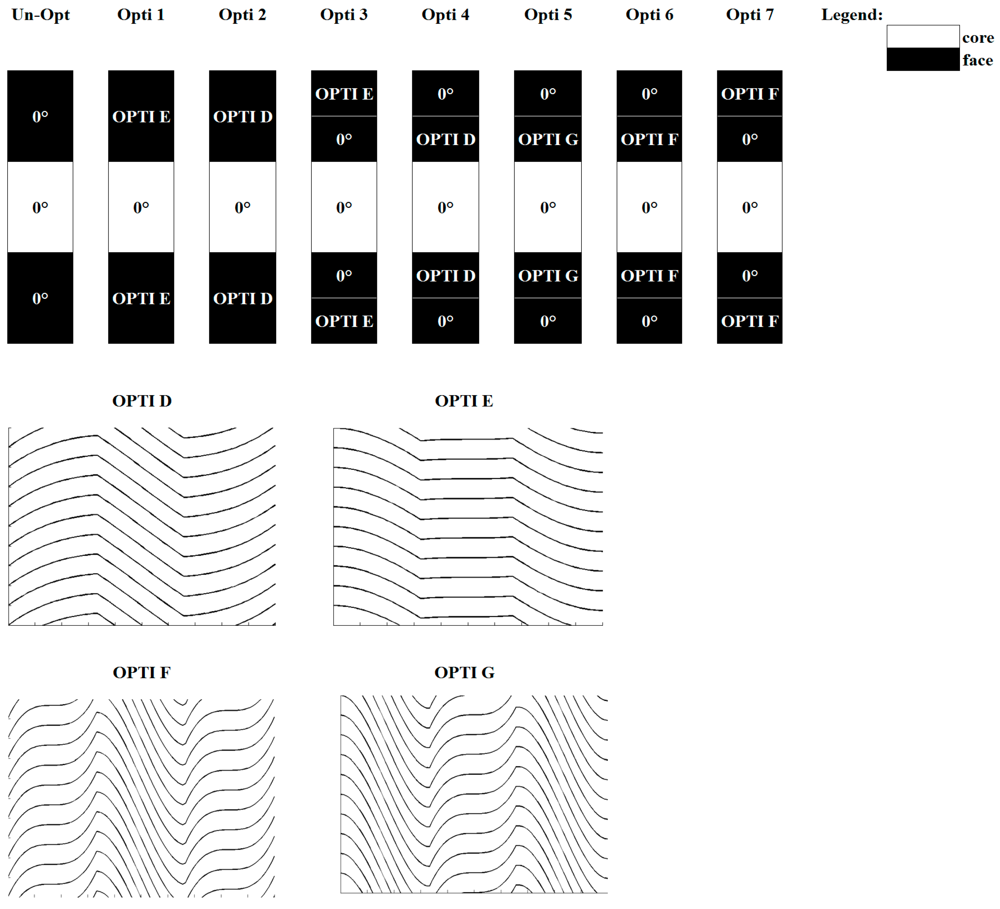 Aerospace 02 00602 g001