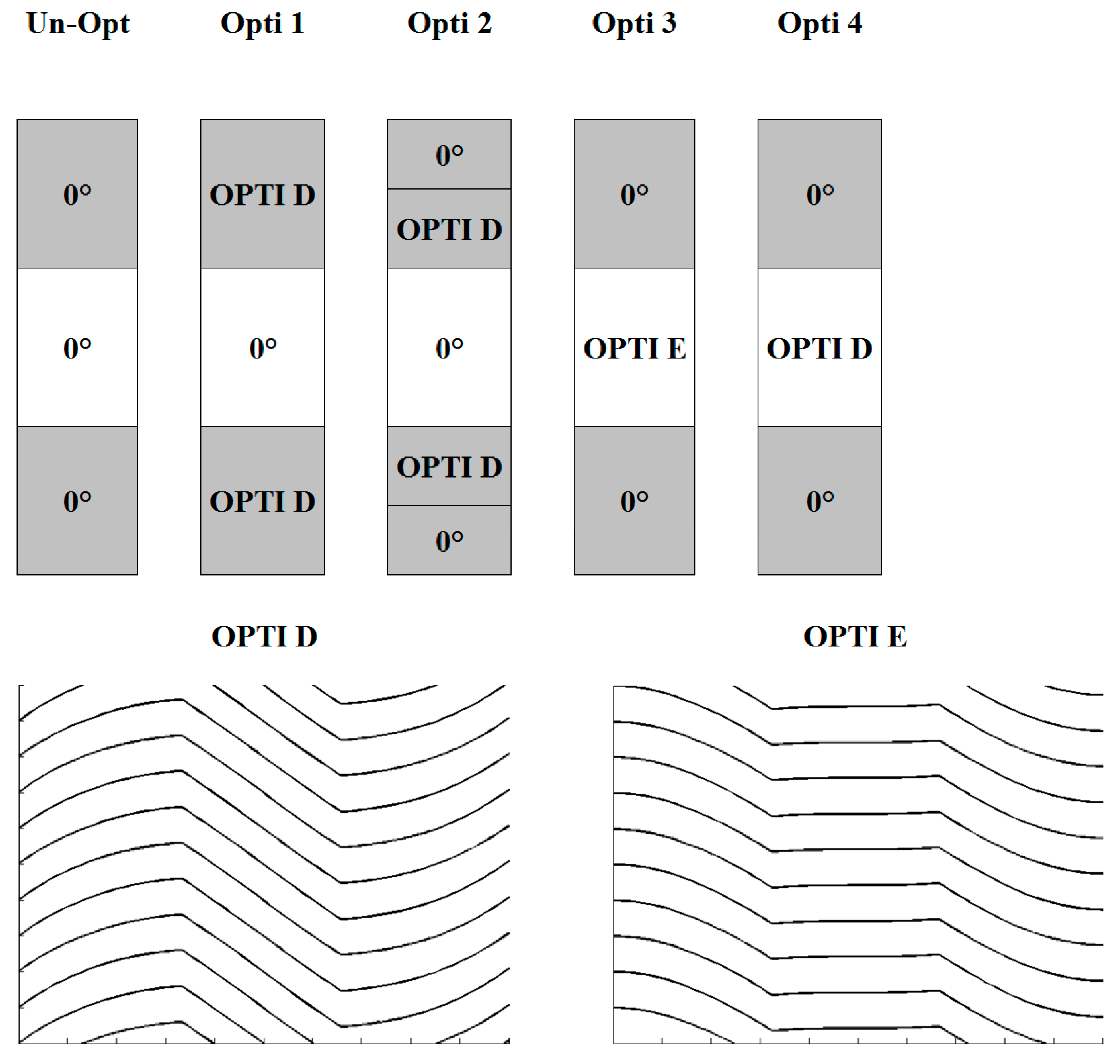 Aerospace 02 00602 g008