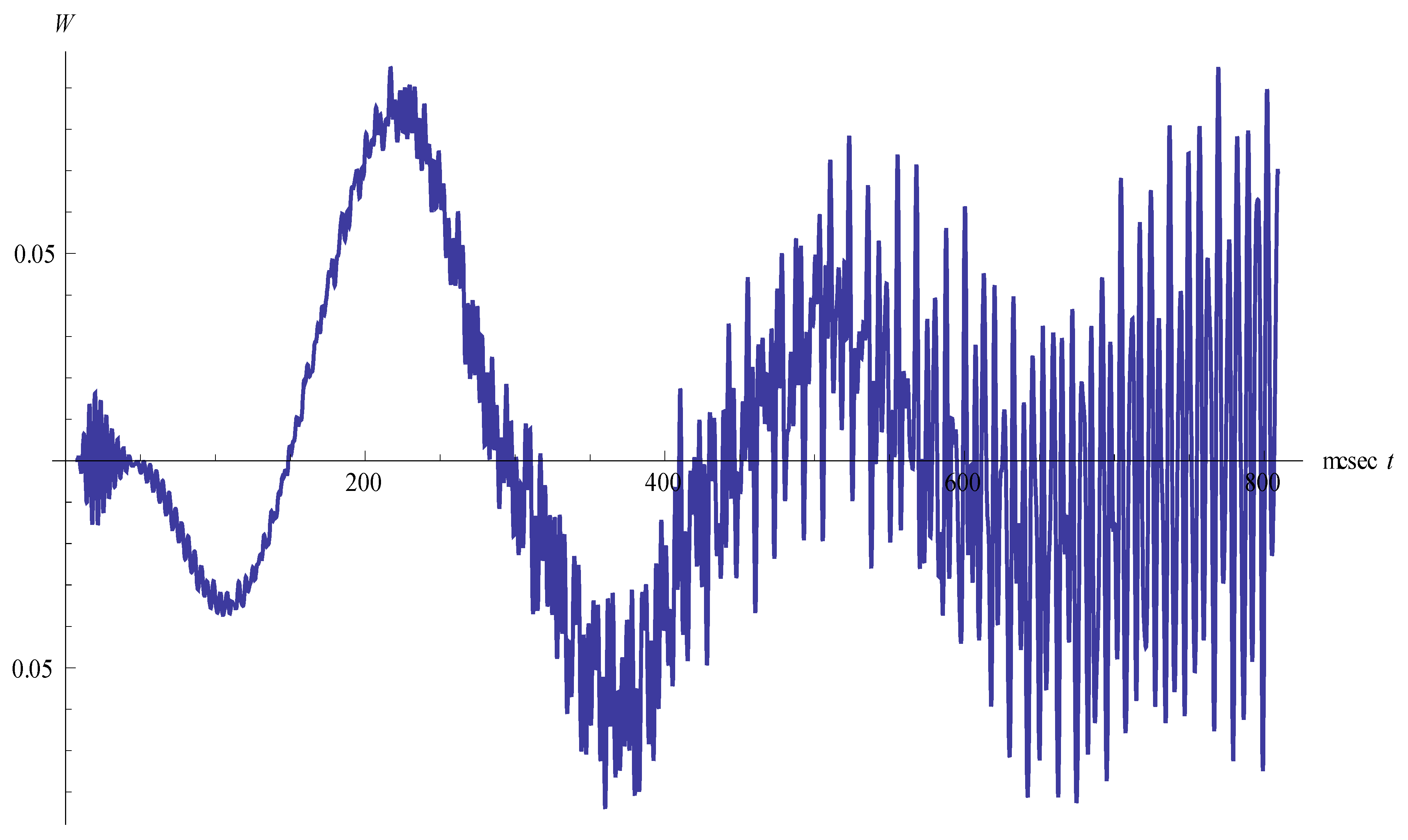 Aerospace 02 00627 g001