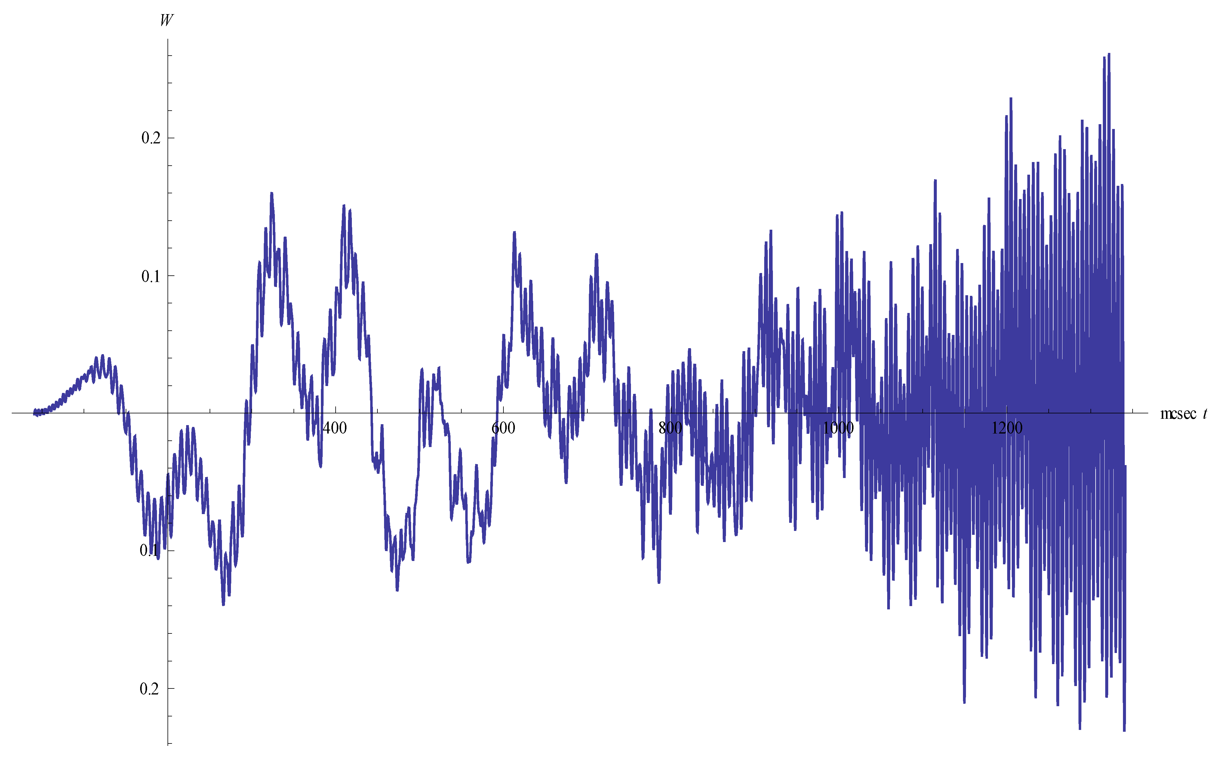 Aerospace 02 00627 g002