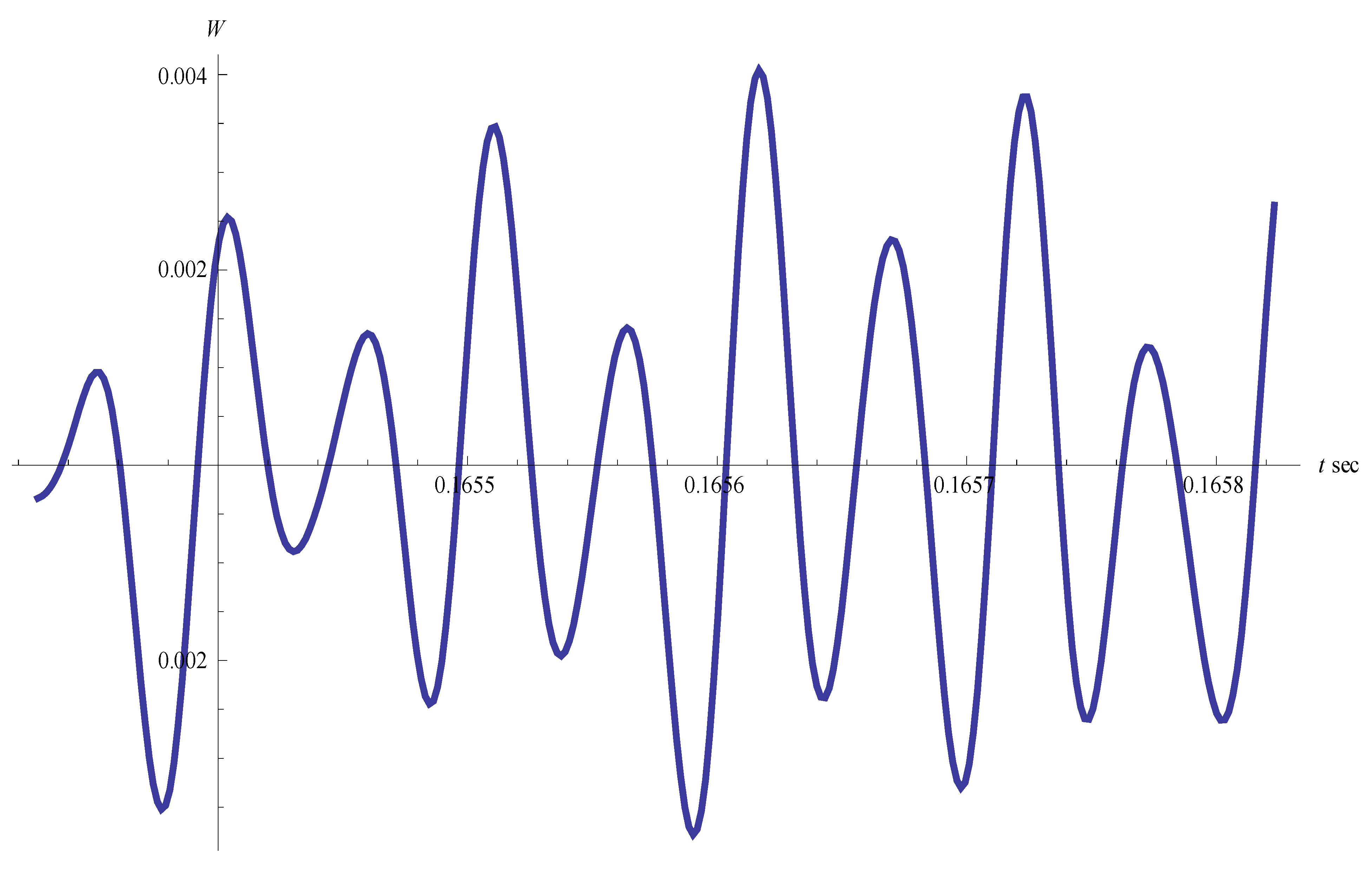 Aerospace 02 00627 g004