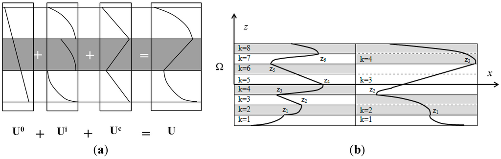 Aerospace 02 00637 g001 1024