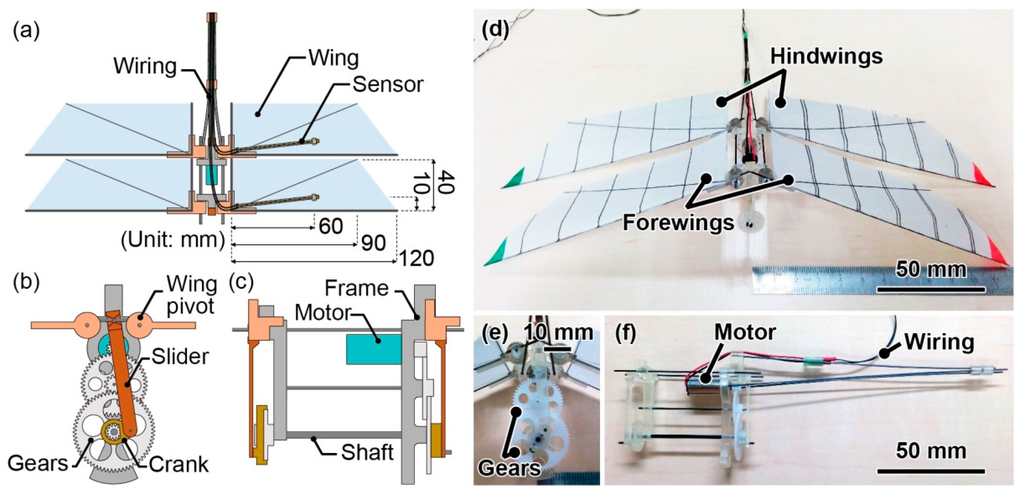 Aerospace 03 00004 g001 1024