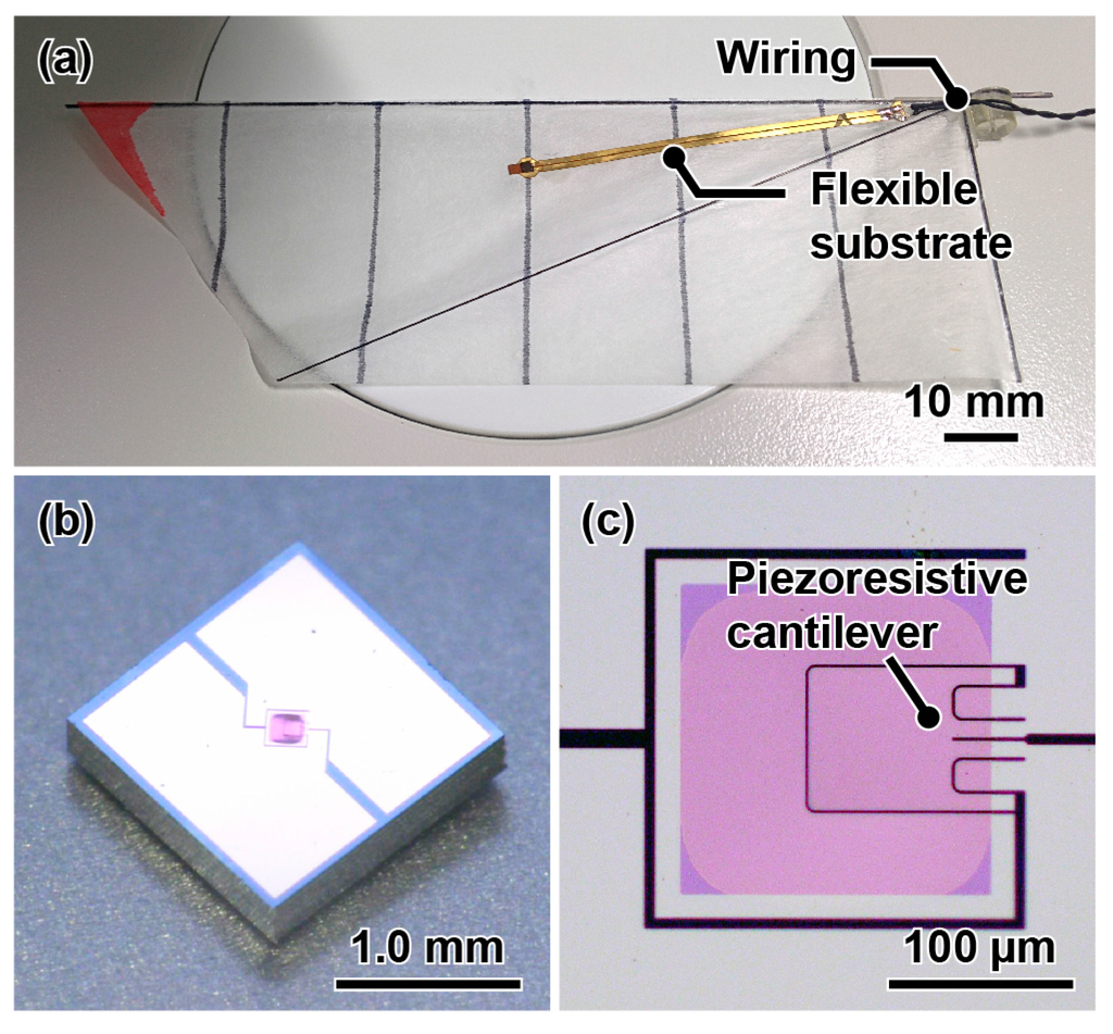 Aerospace 03 00004 g002 1024