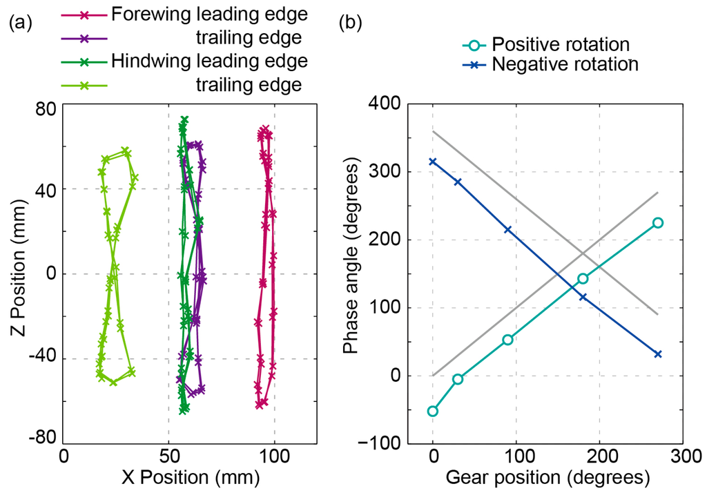 Aerospace 03 00004 g004 1024