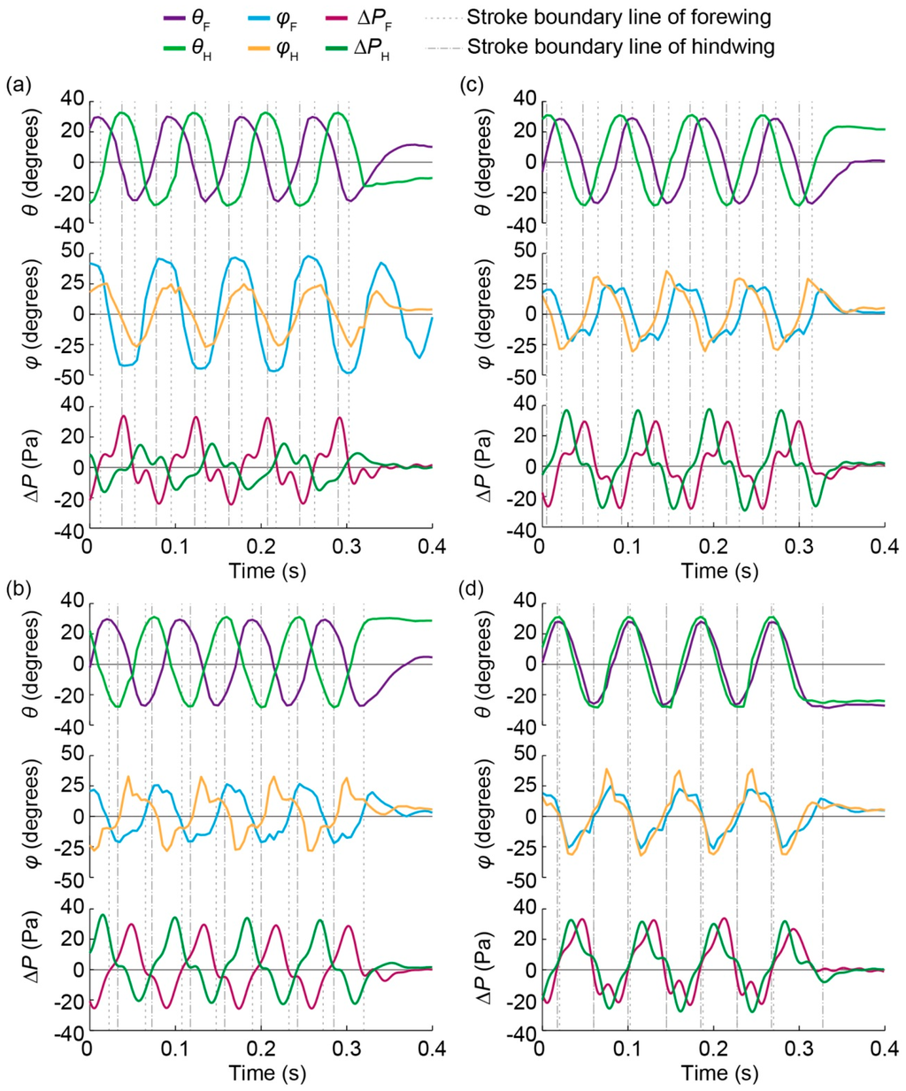 Aerospace 03 00004 g005 1024